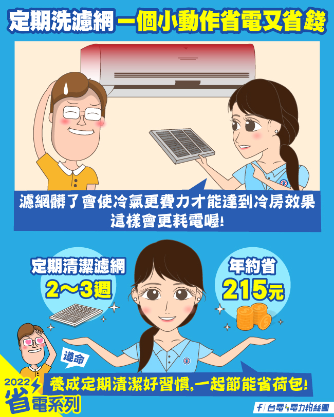 點擊前往台電電力粉絲團Facebook